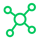 complexity
